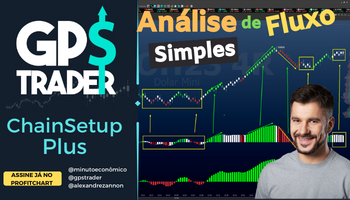 NeloStore - Módulos Opcionais Para a Plataforma Profit - Nelogica